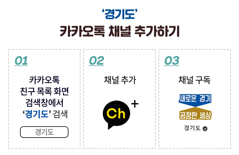 경기도 카카오톡 플러스 친구 등록하기